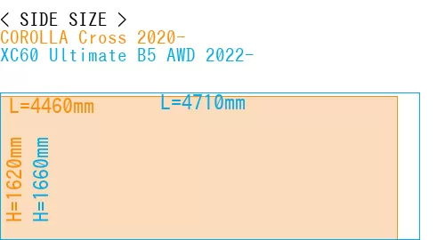 #COROLLA Cross 2020- + XC60 Ultimate B5 AWD 2022-